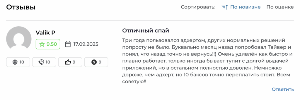 Отзывы о Tyver 2