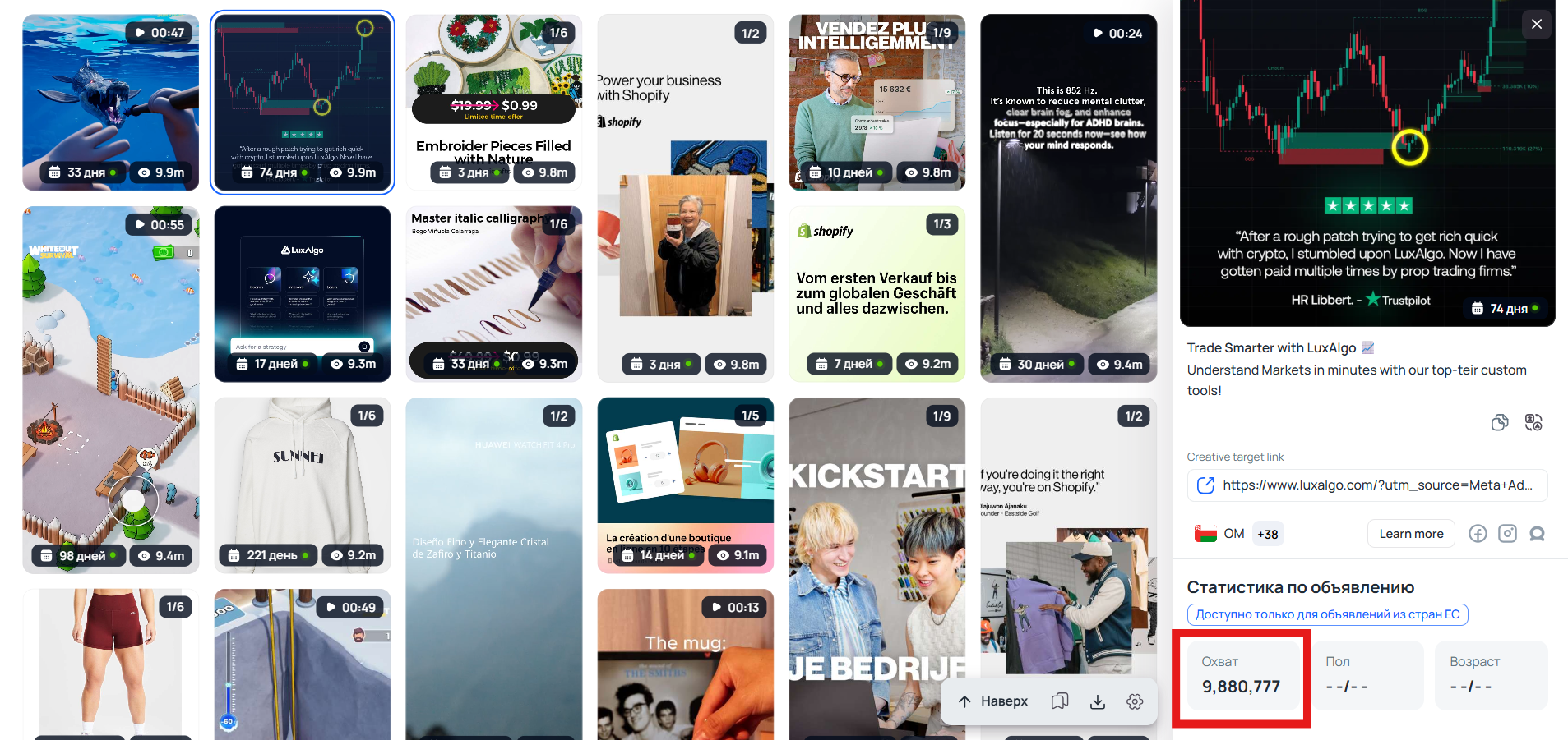 Информация про охваты объявления