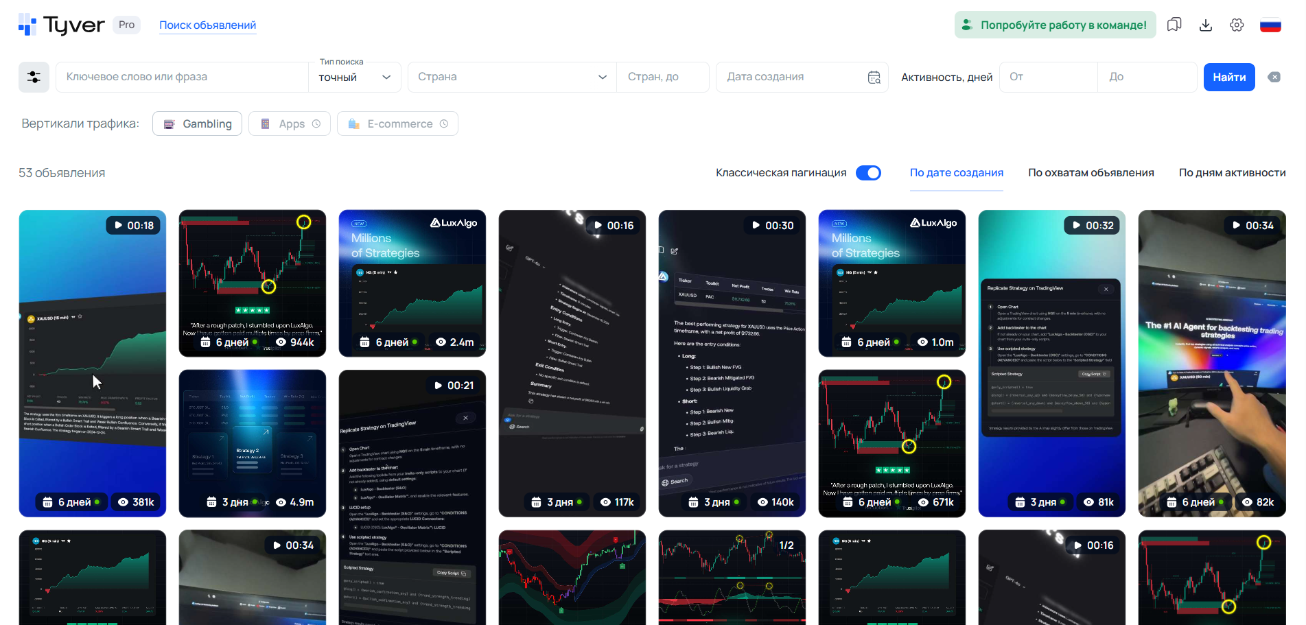 Креативы на Trading