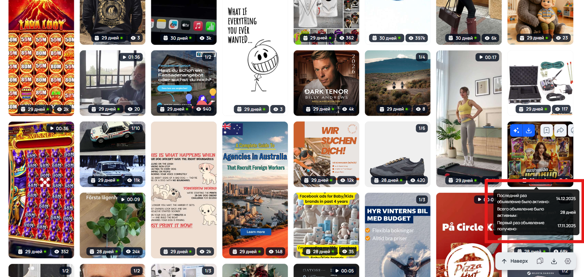 Статистика рекламных объявлений