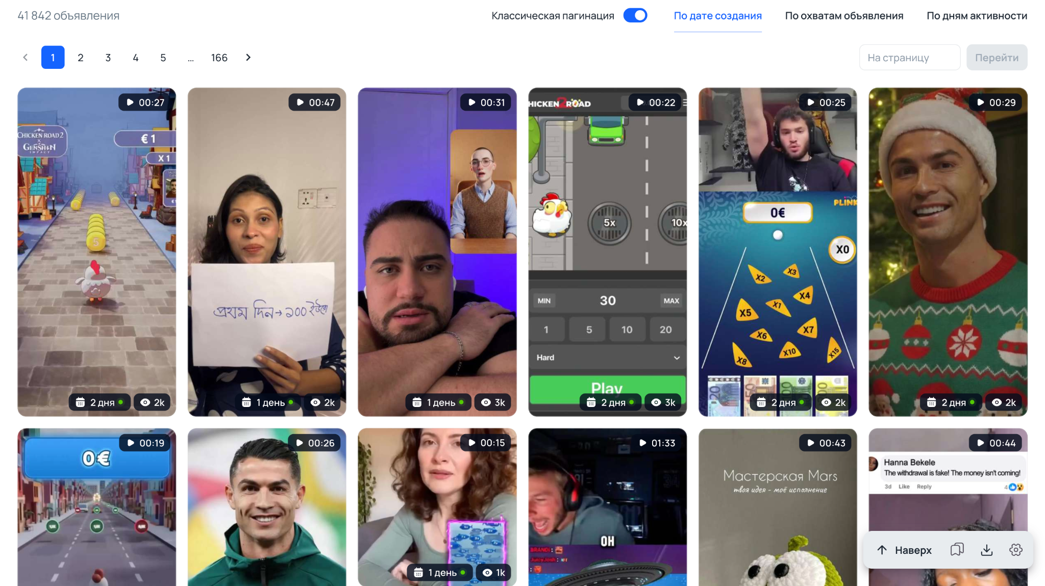 Выдача креативов по Италии