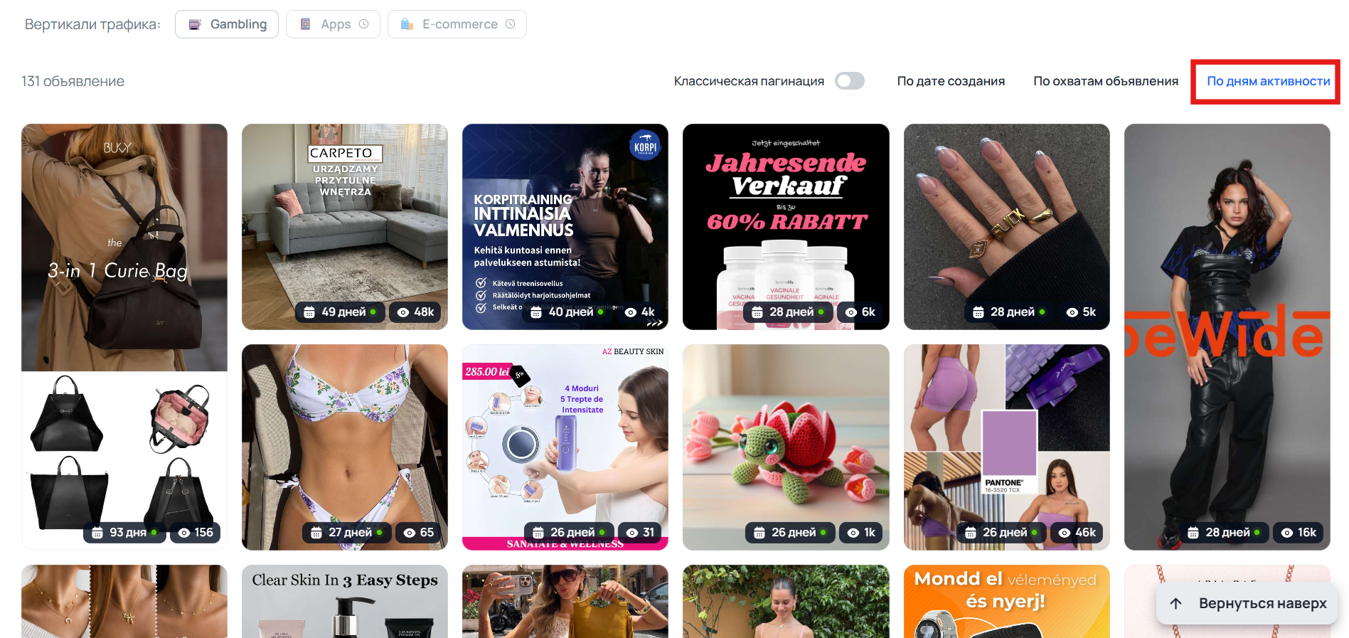 Сортировка по дням активности