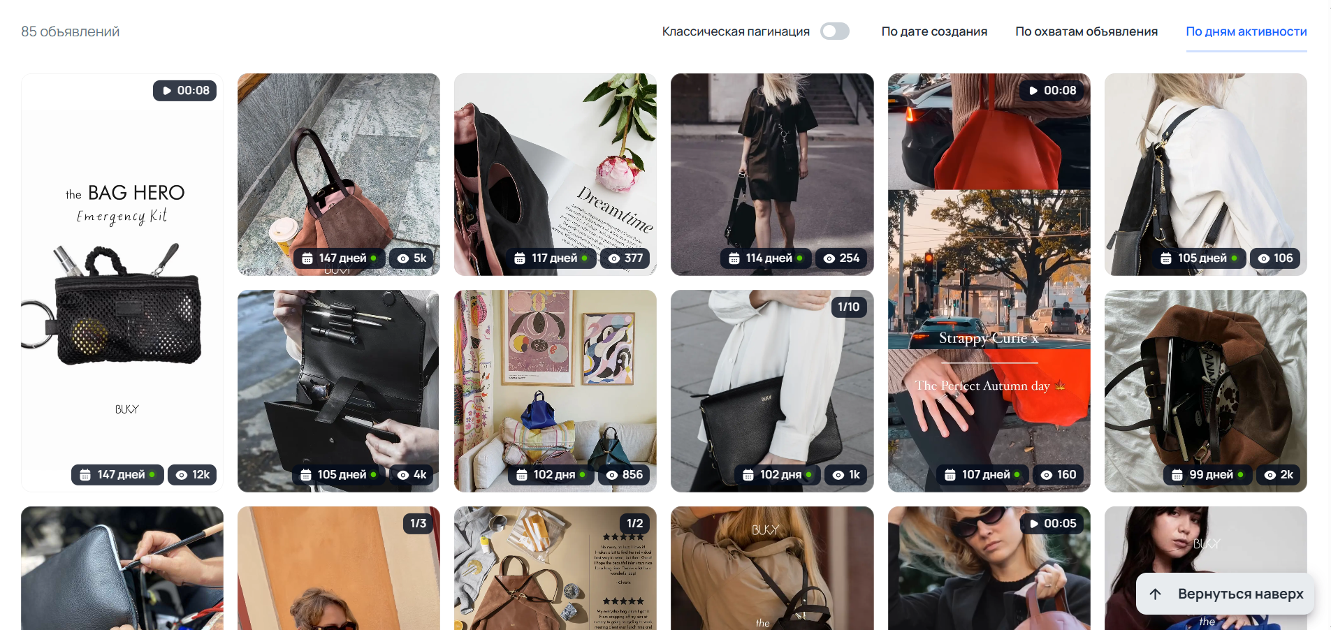 Дни активности объявлений