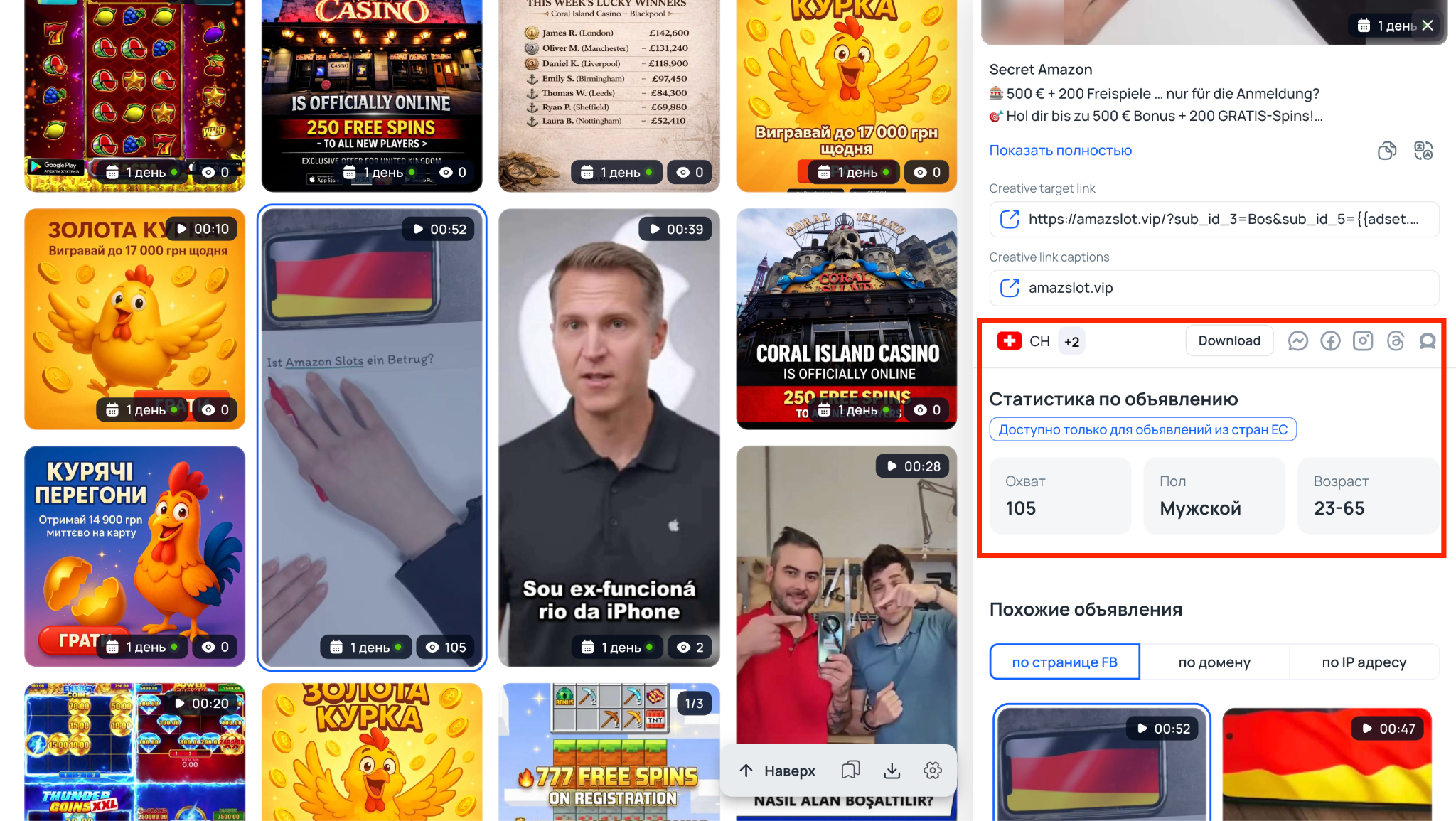 Статистика по объявлению