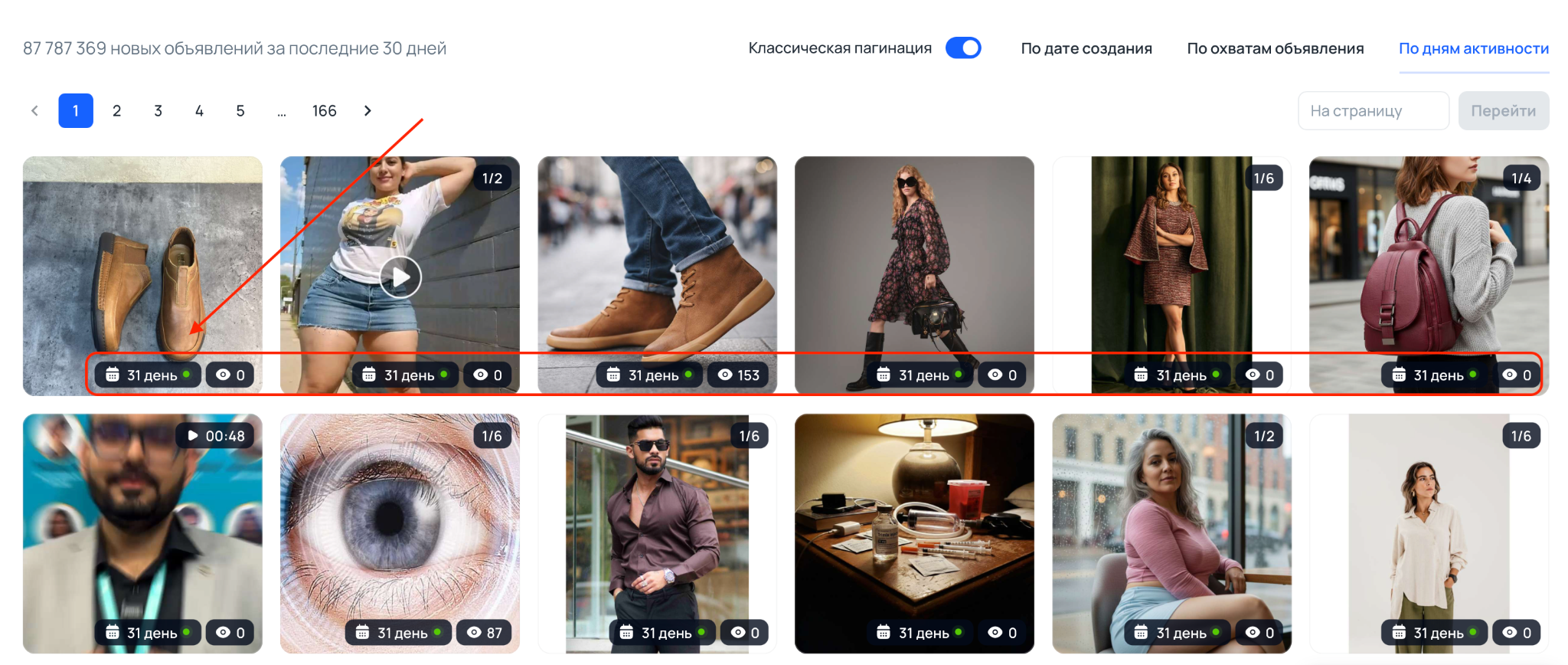 Дни активности креатива