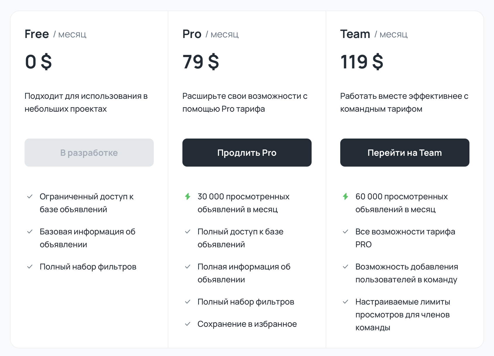 Стоимость Tyver