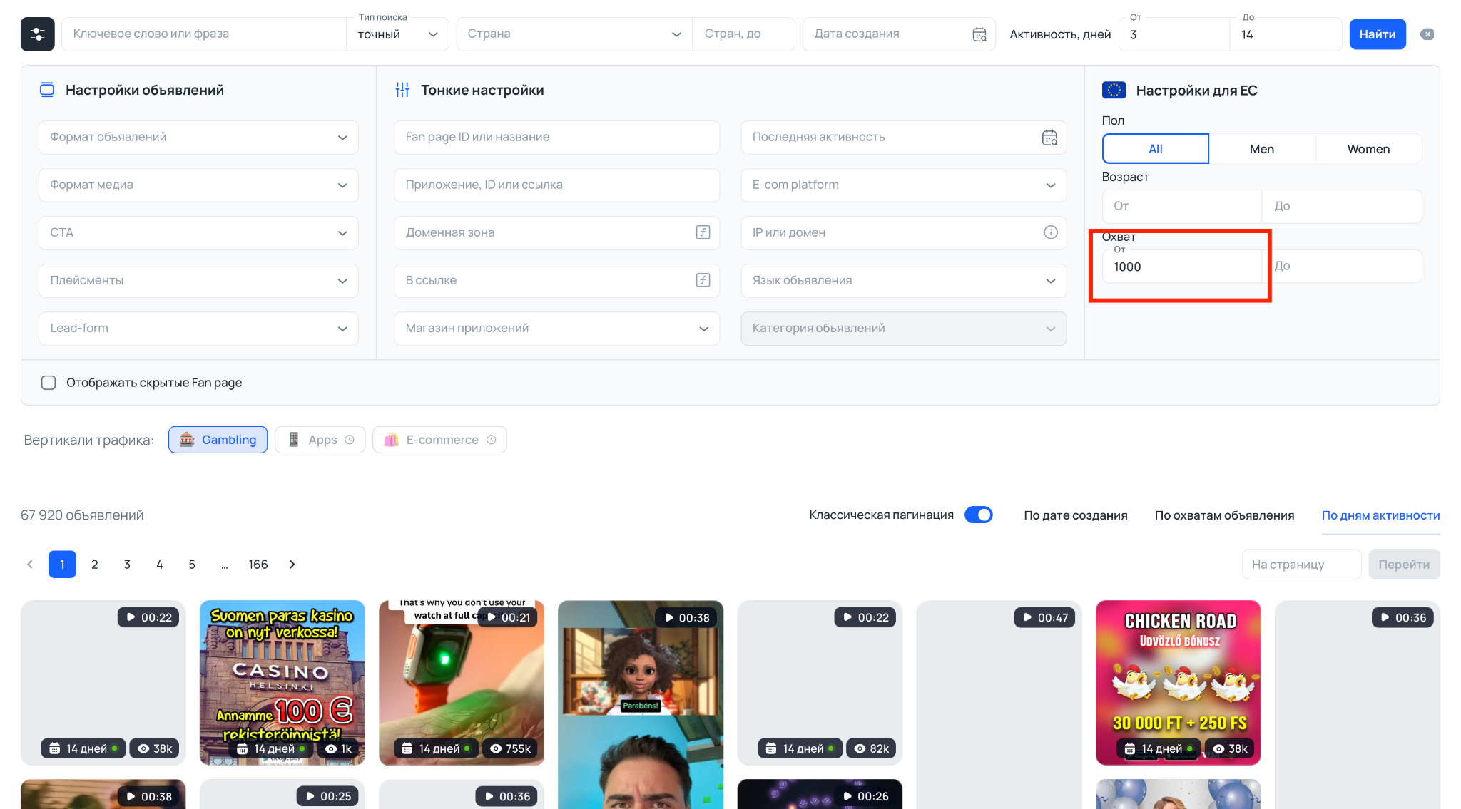 Охват на объявлениях