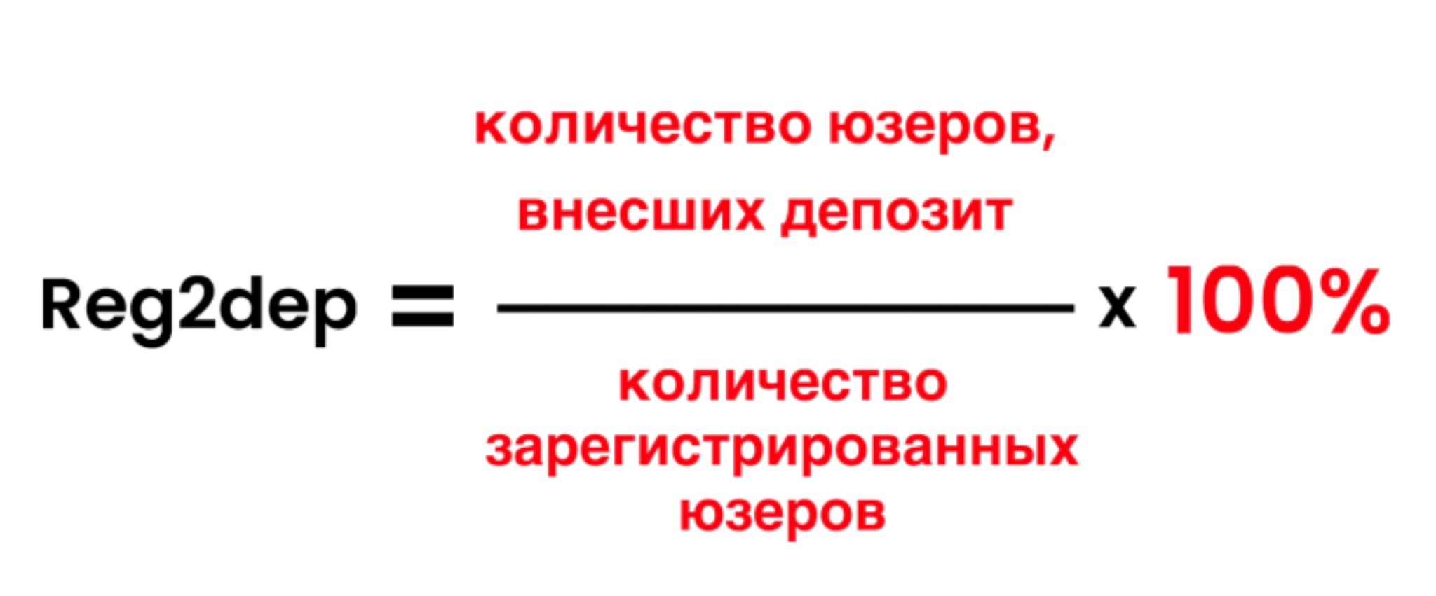 Аналитика данных