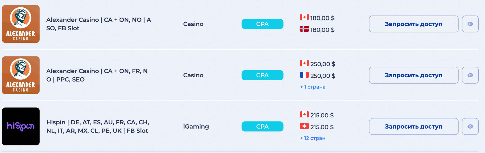 Офферы на канаду