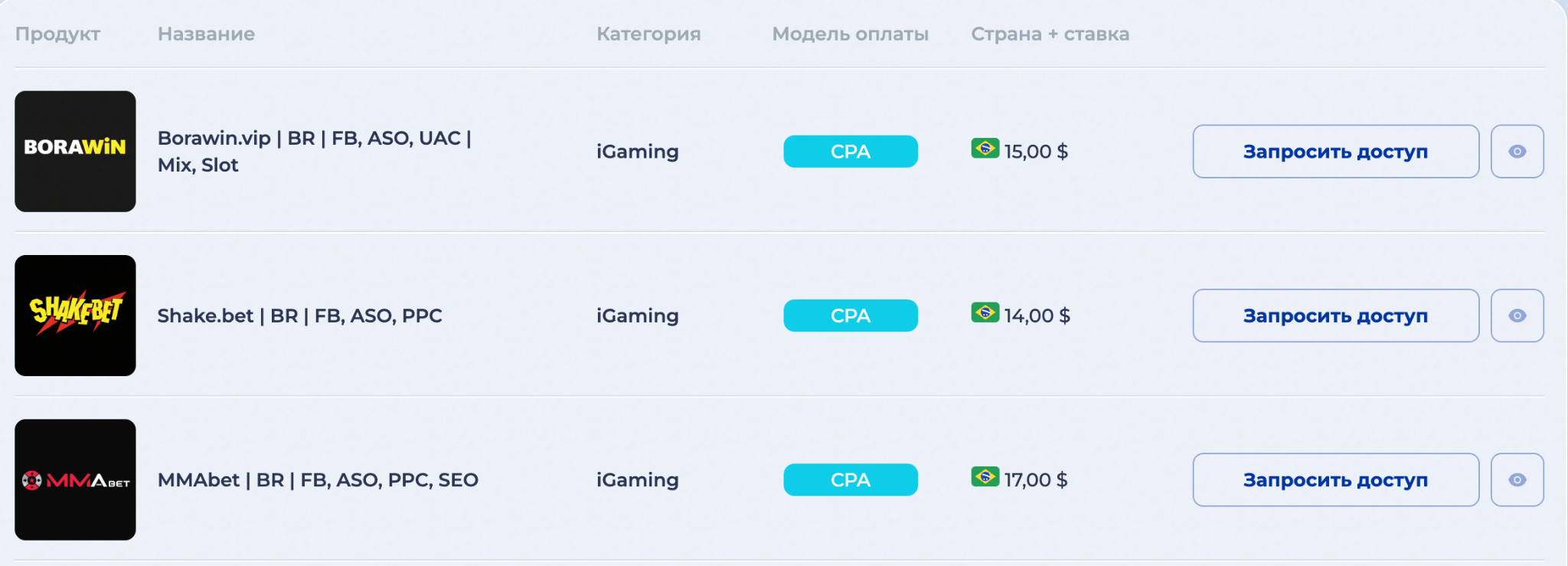 Офферы на бразилию