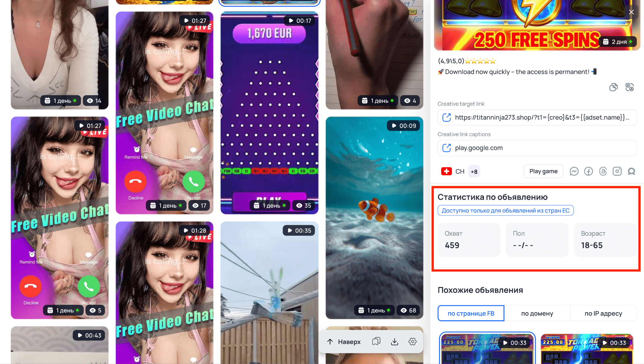 Статистика объявления в Tyver