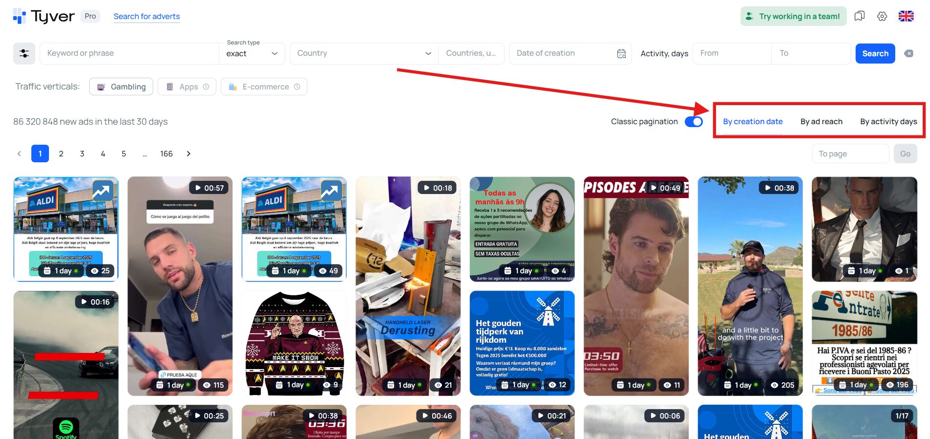 sort the ad feed by creation date, view volume, and number of active days