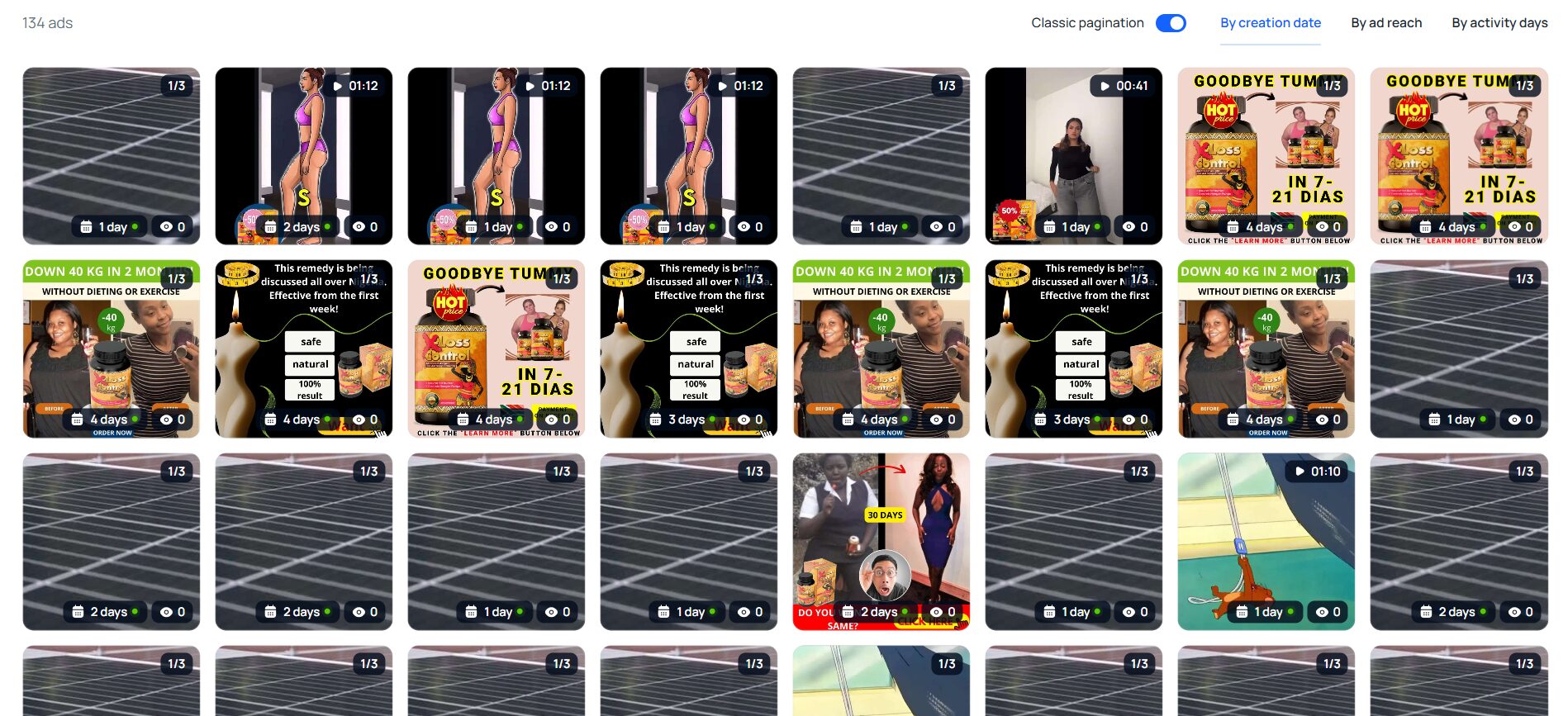 Studying specific advertisers 2