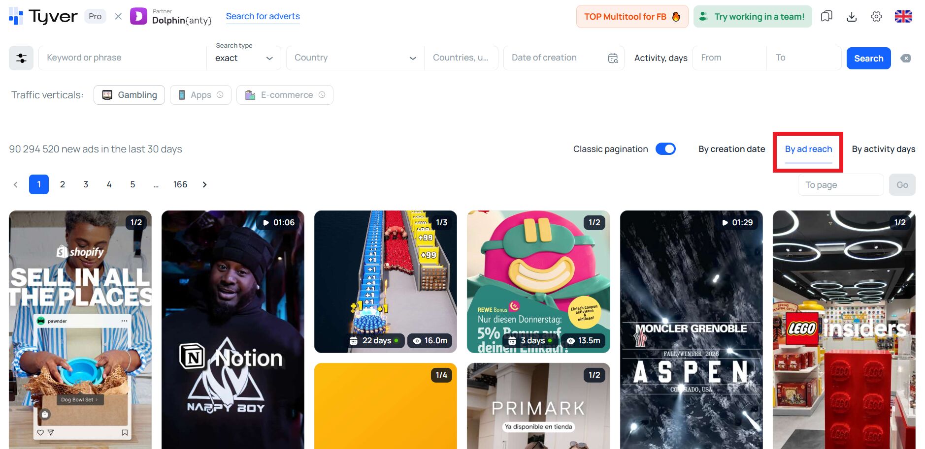 Sorting ads by reach