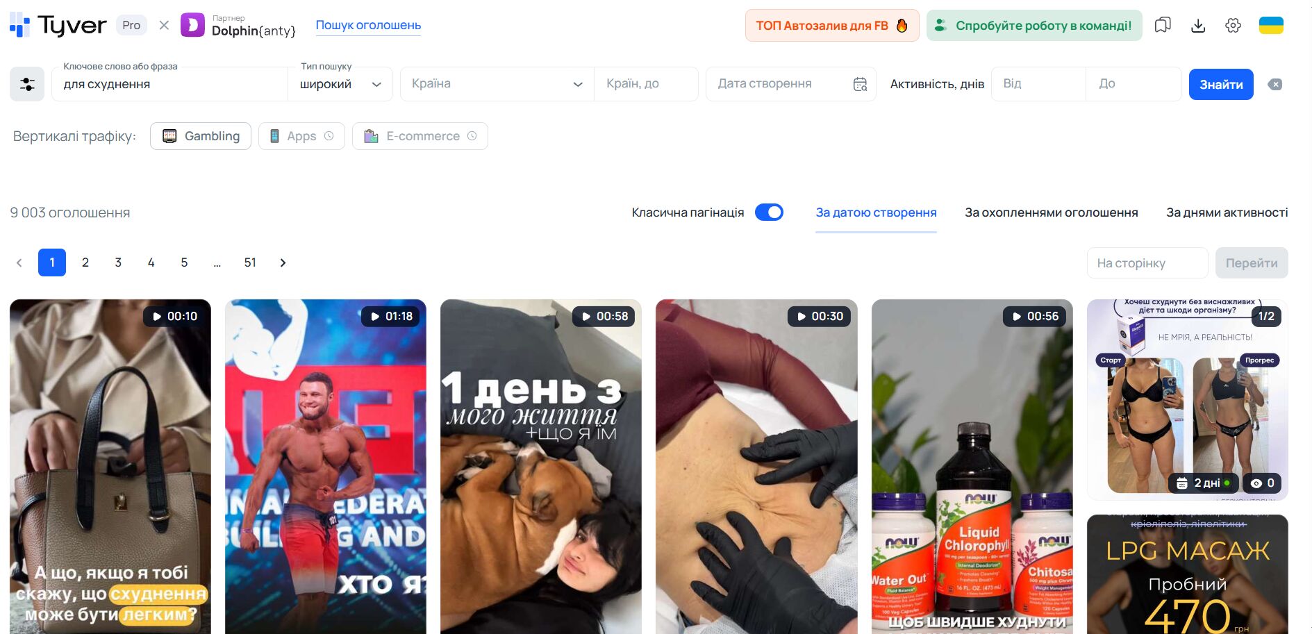 Пошук креативів для схуднення