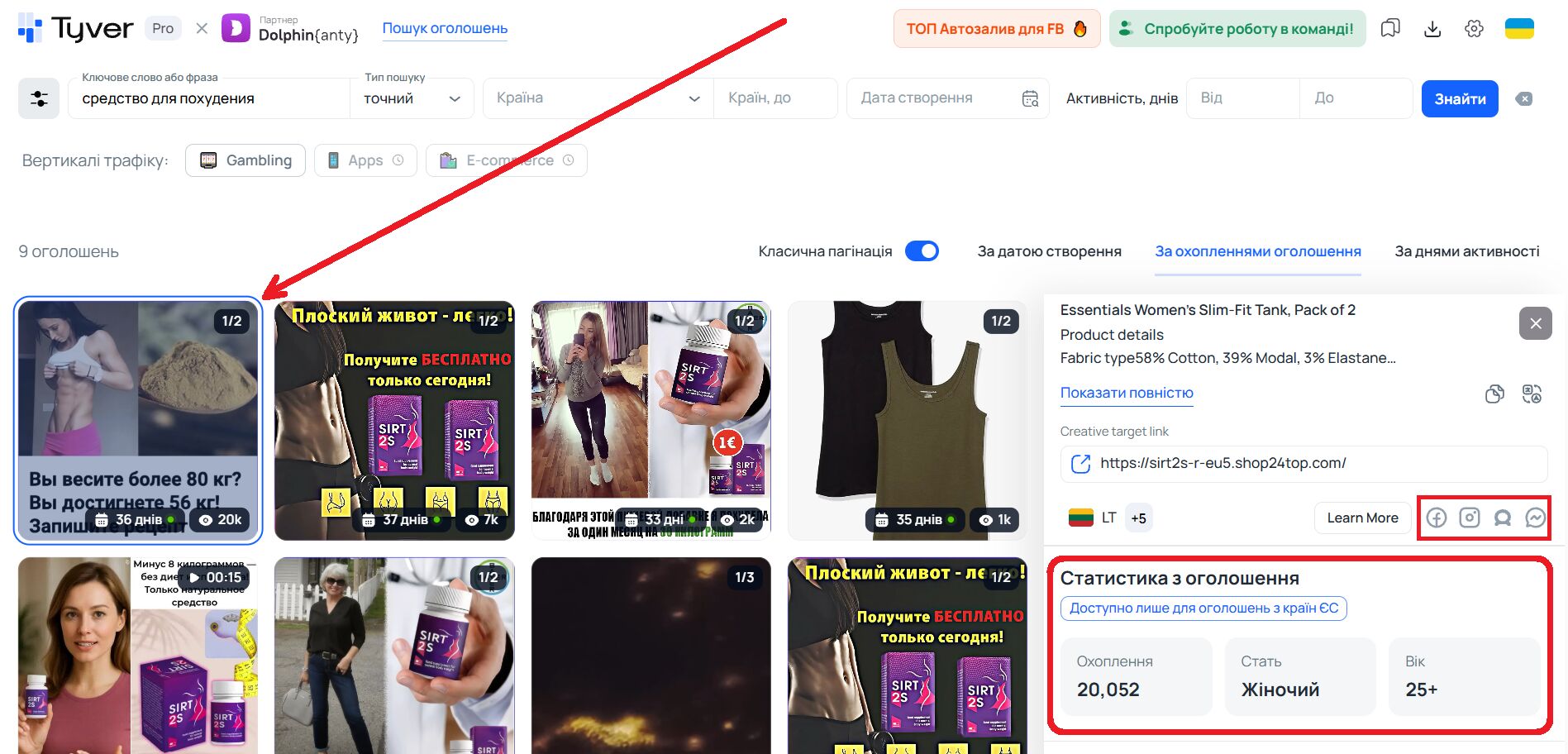 Дані креативу