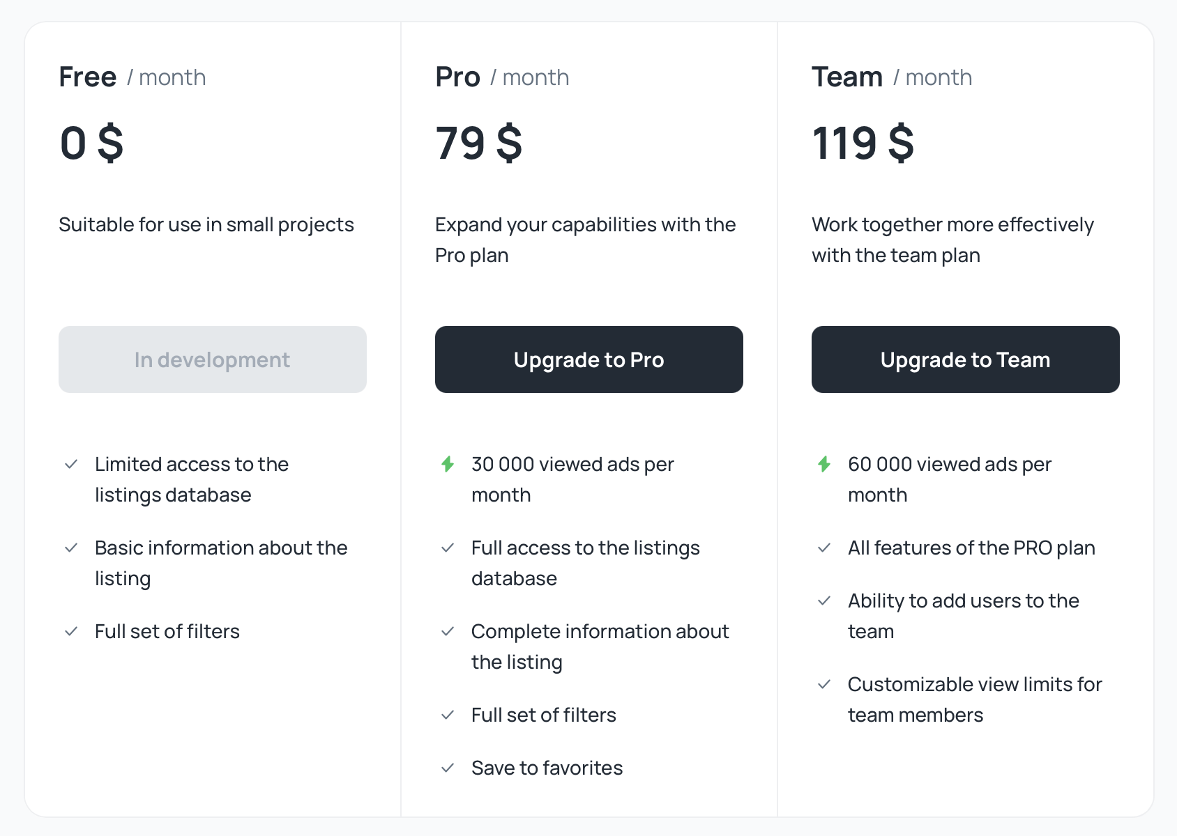 Tyver pricing