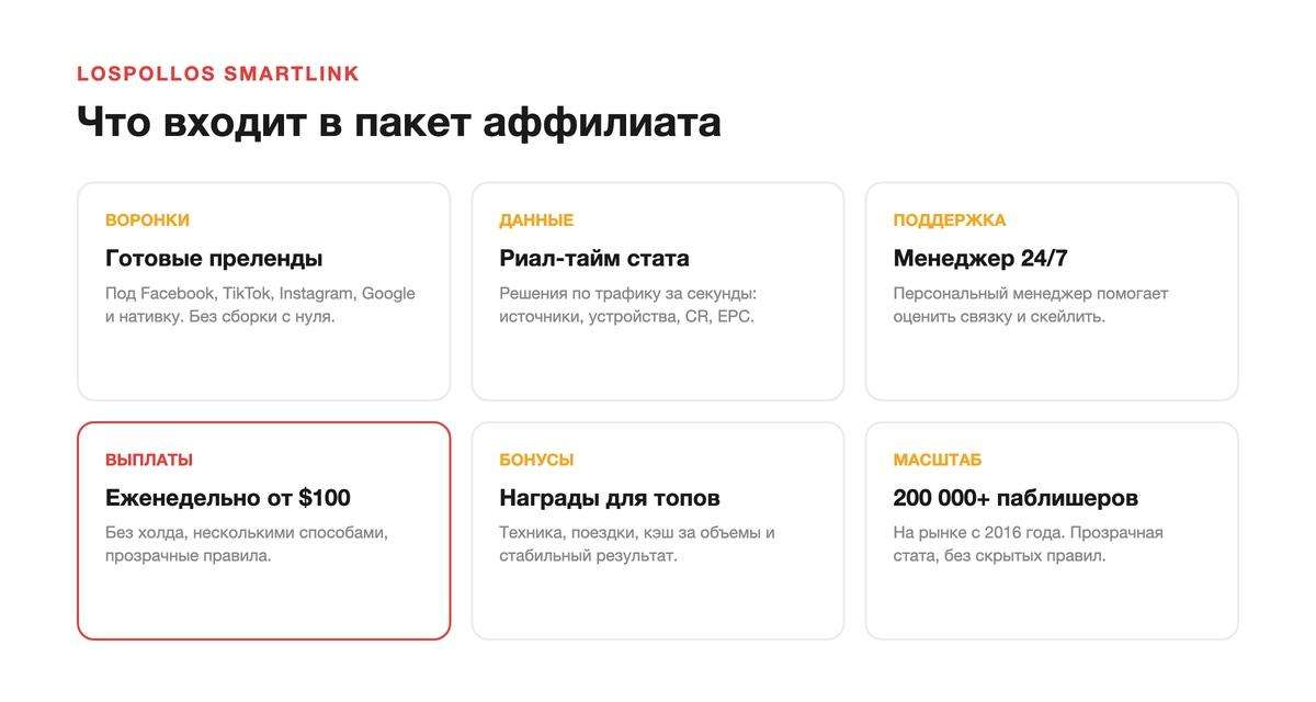 Преимущества смартлинка LosPollos