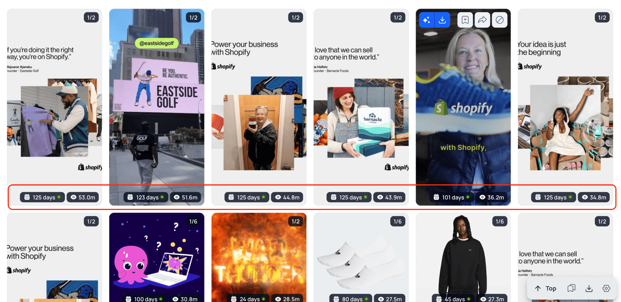 Tyver ad metrics