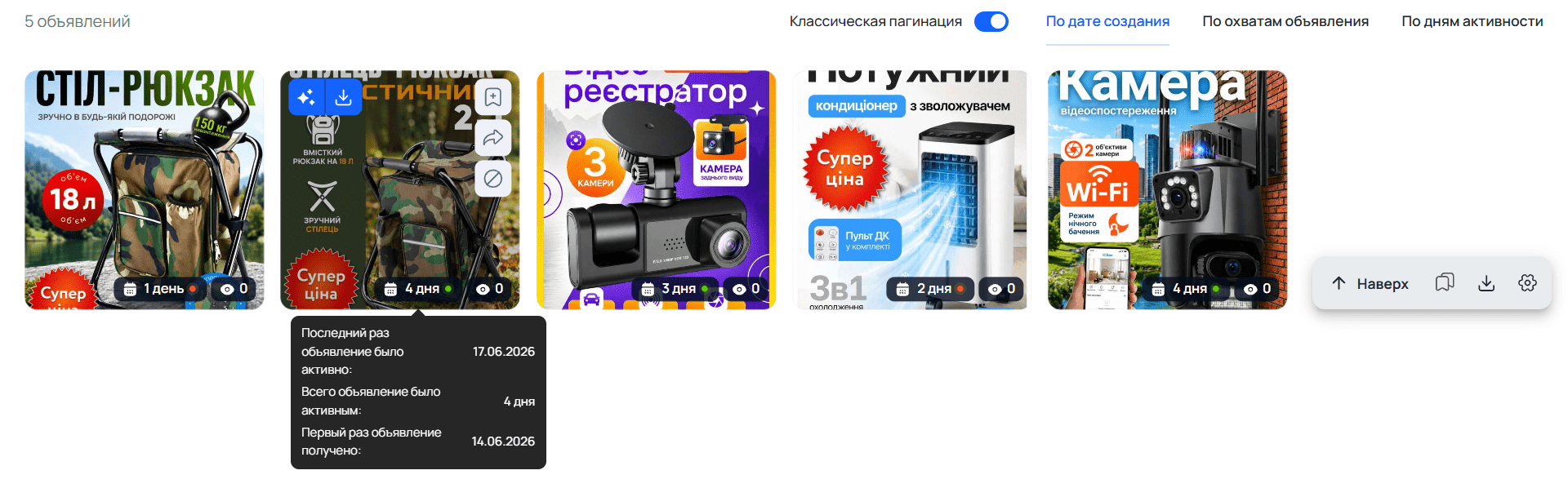 Актуальные объявления рекламодателя