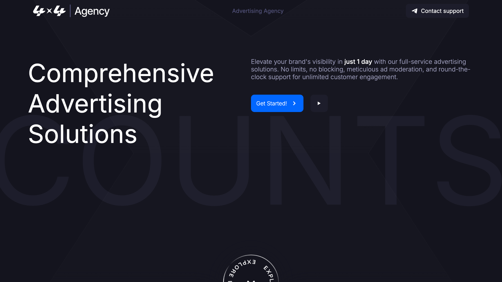 4x4 Agency — агентские кабинеты Facebook, Google, TikTok