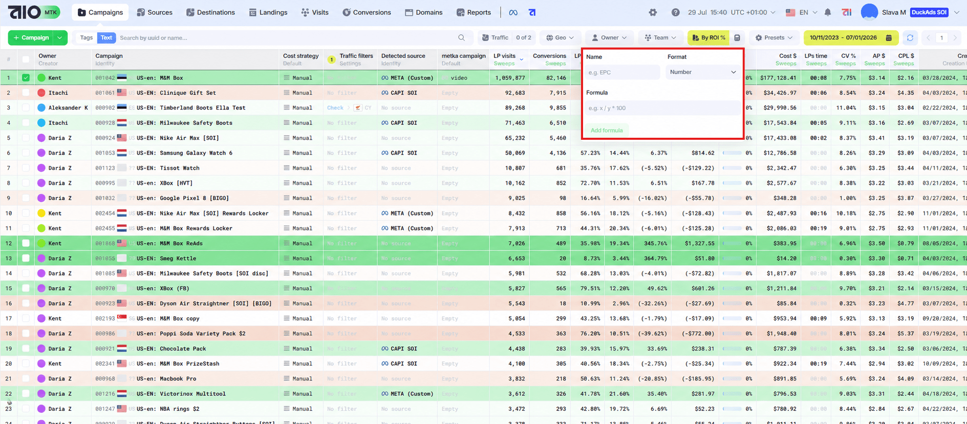 Custom Metrics in AIO Tracker