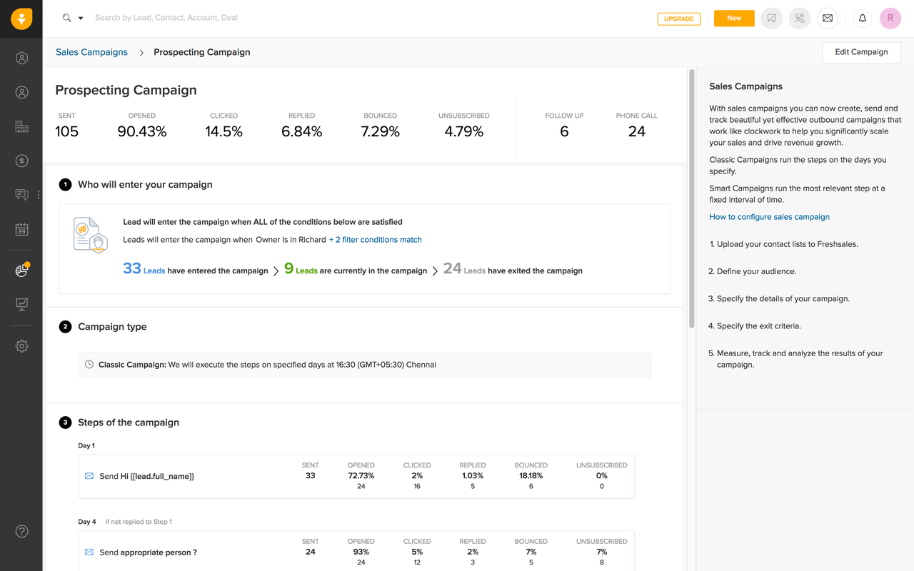 Freshsales Freddy AI and analytics dashboard