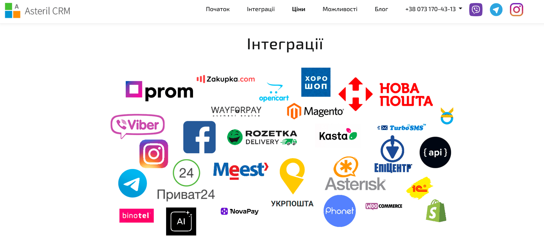 Тригери та інтеграції Asteril CRM з маркетплейсами і месенджерами
