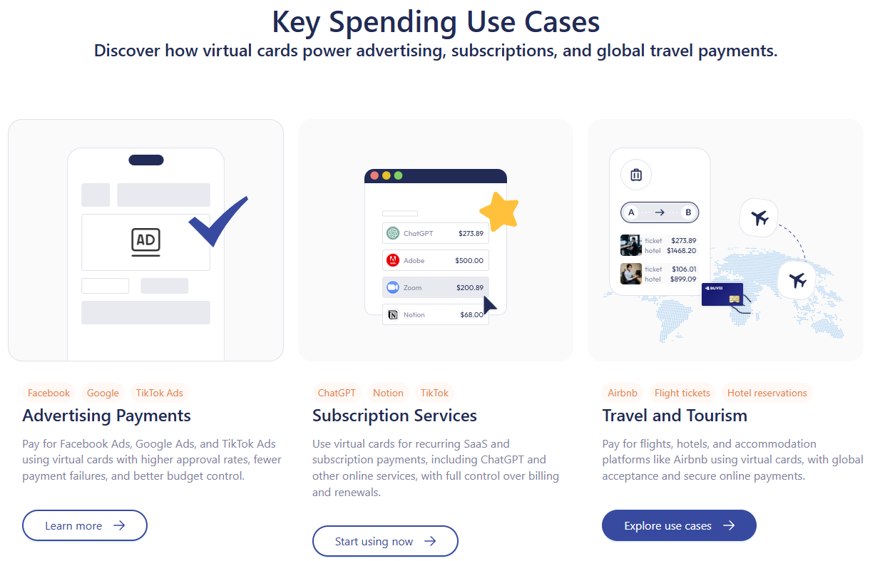 Virtual cards for advertising and SaaS payments in Buvei