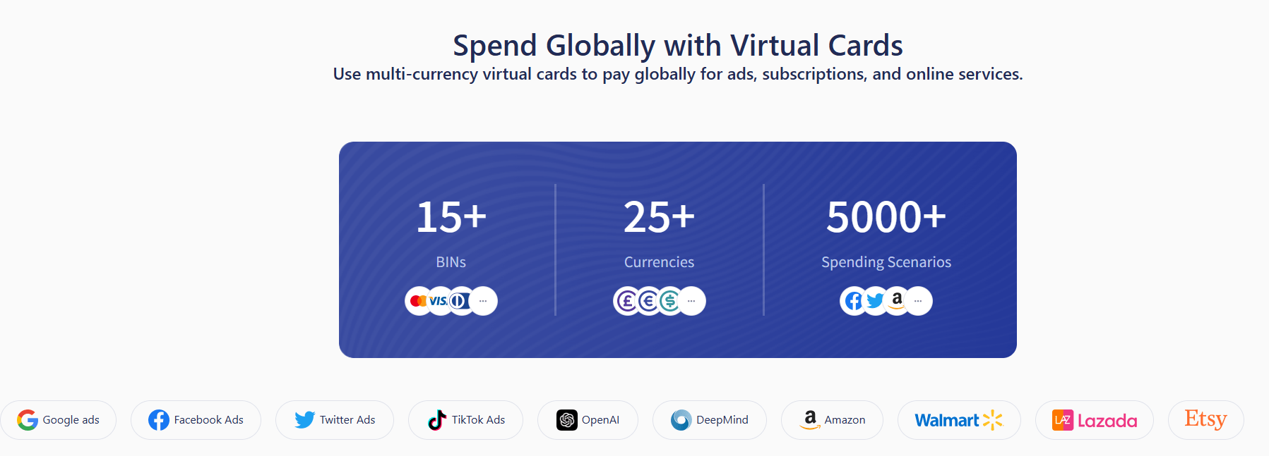 Multiple Visa and Mastercard BIN options available in Buvei