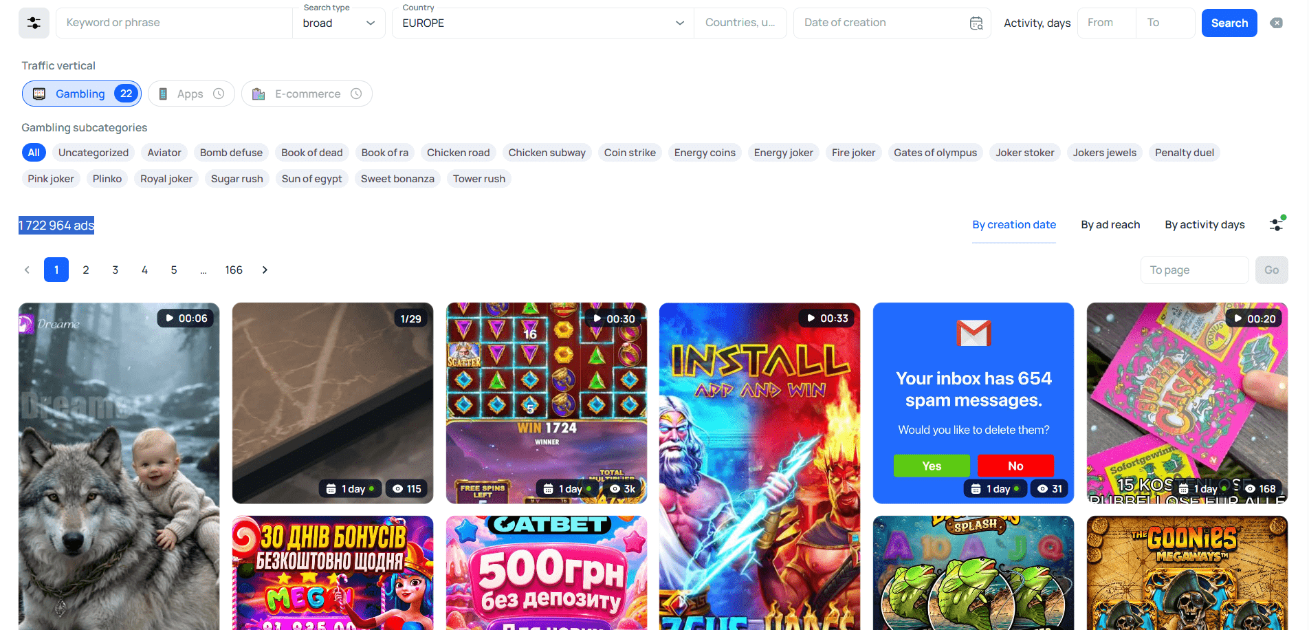 Gambling creatives running across the EU