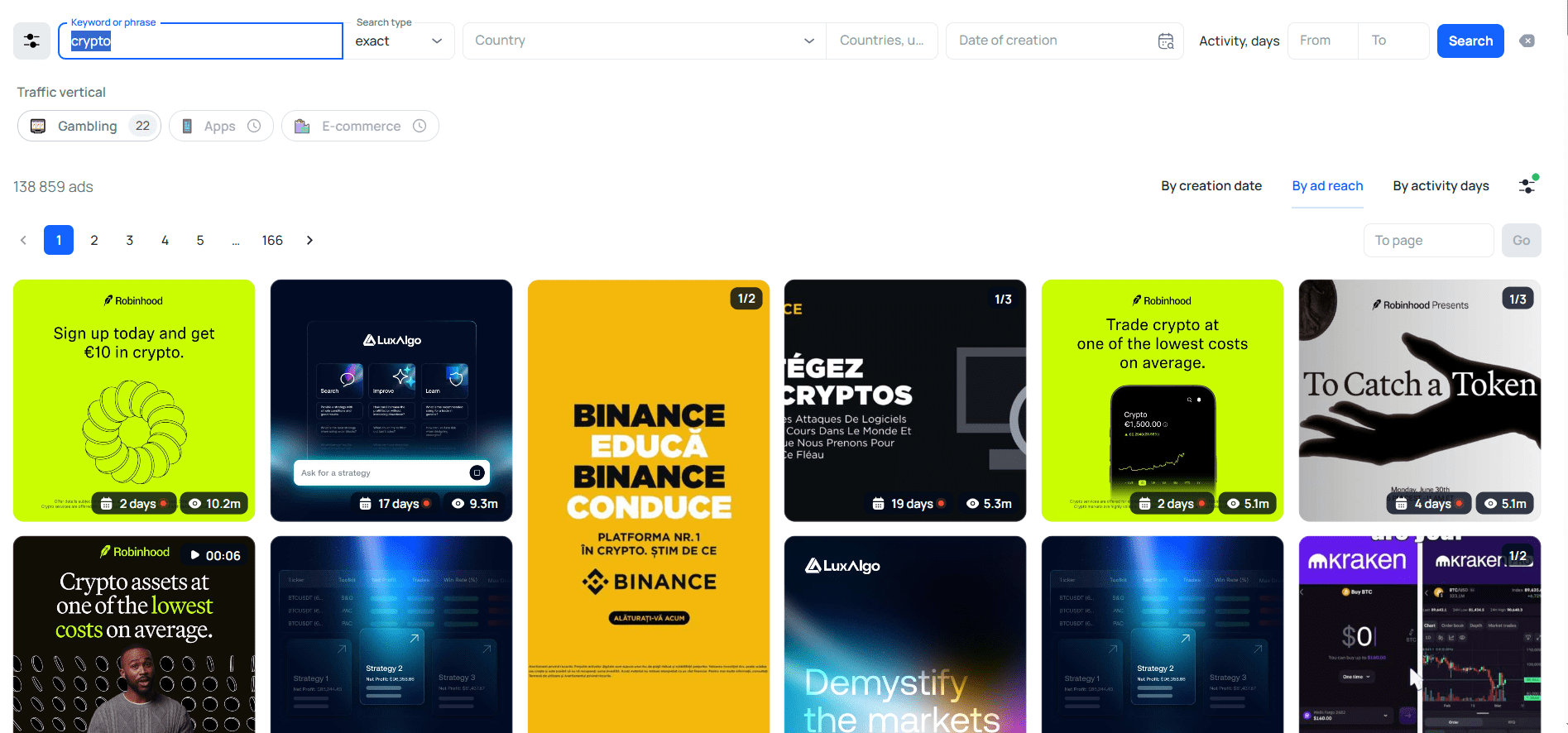 Search by crypto keyword in Tyver