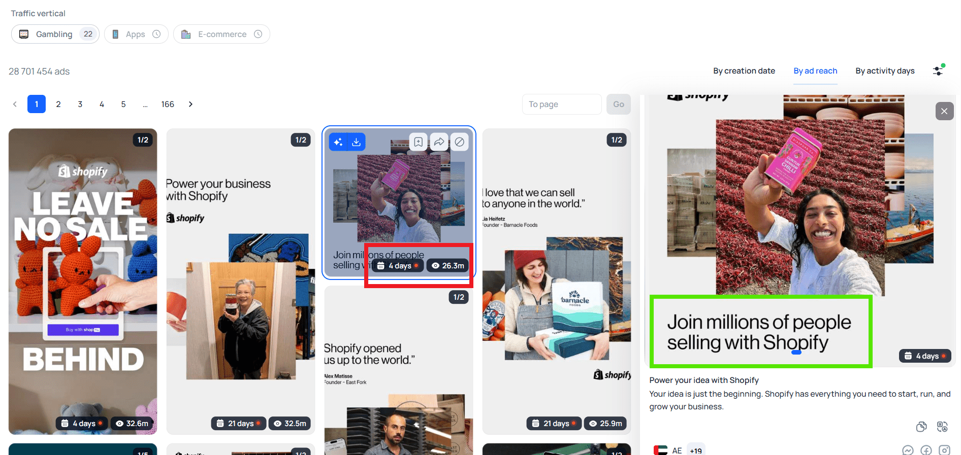 E-commerce creatives