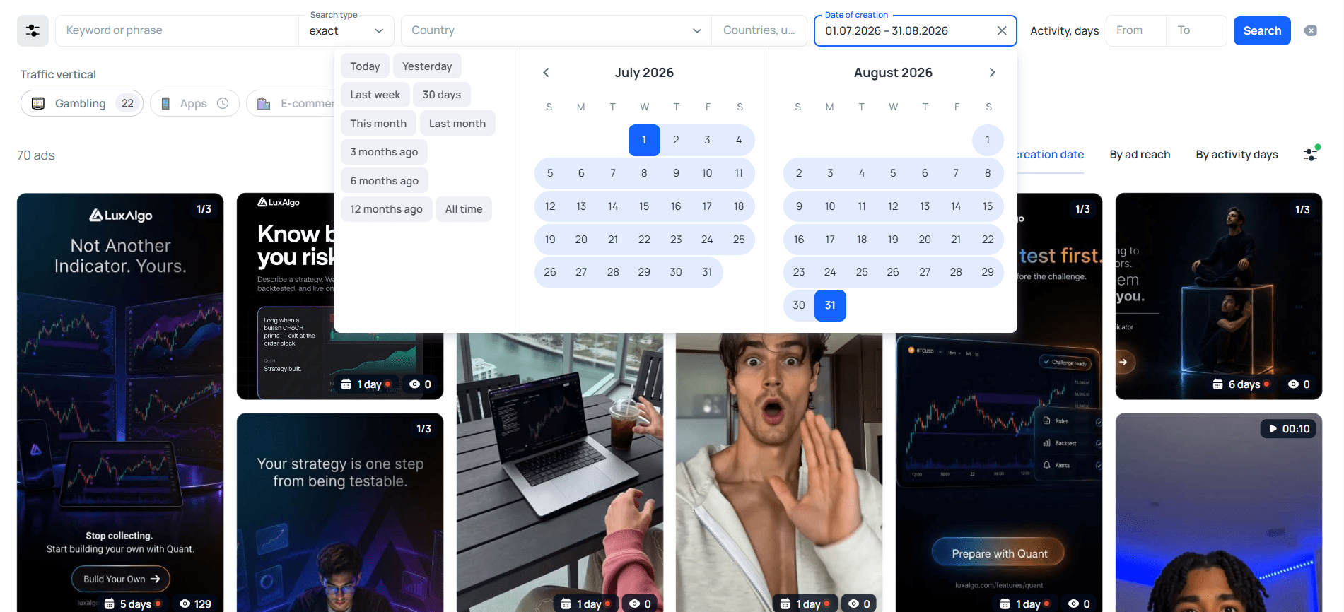 Trading offer reach by GEO