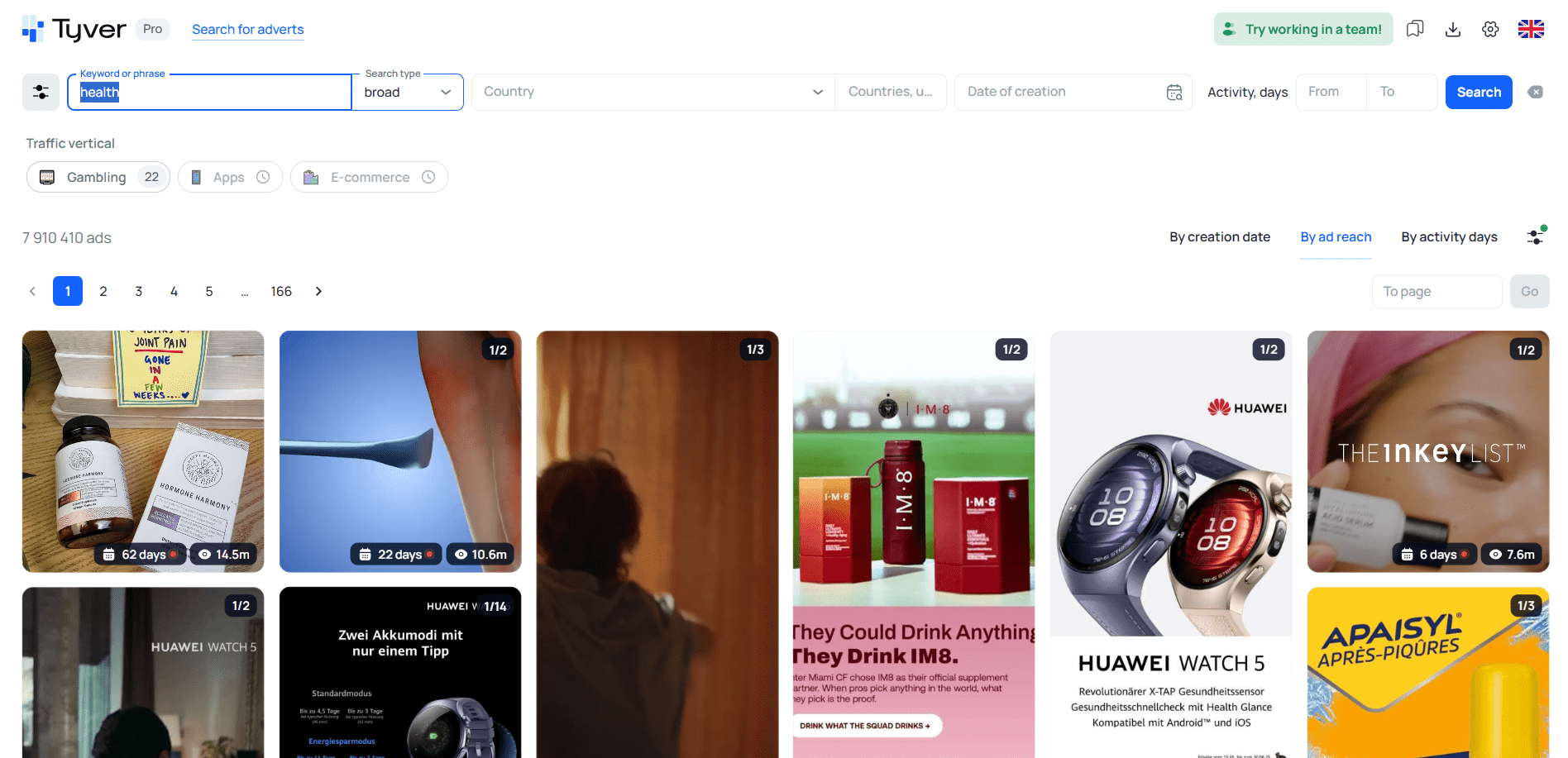 Sorting ads by views