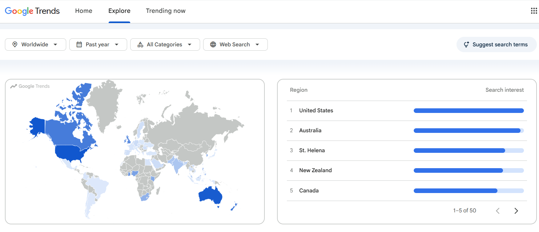 Google Trends worldwide interest in health