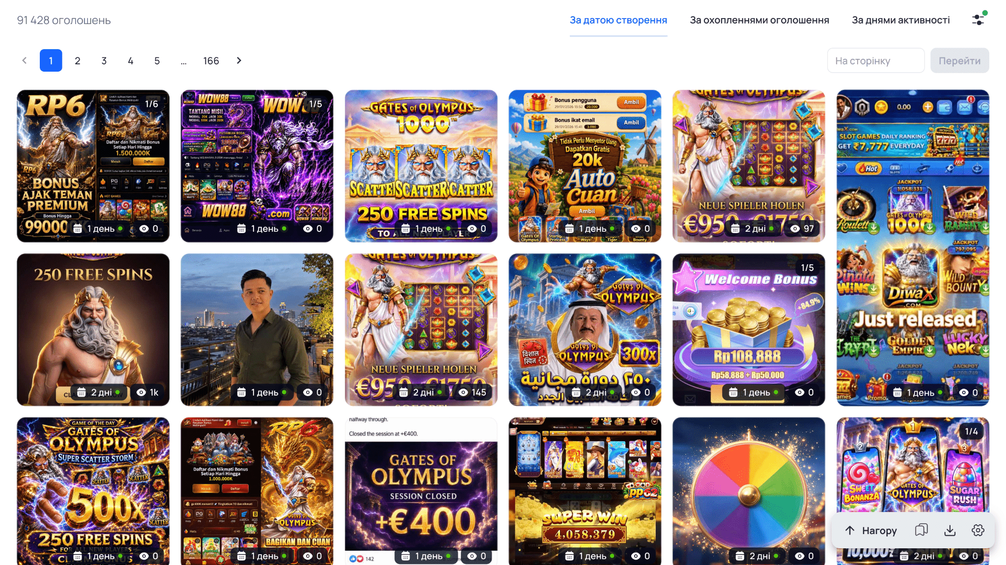 Видача Gambling-креативів