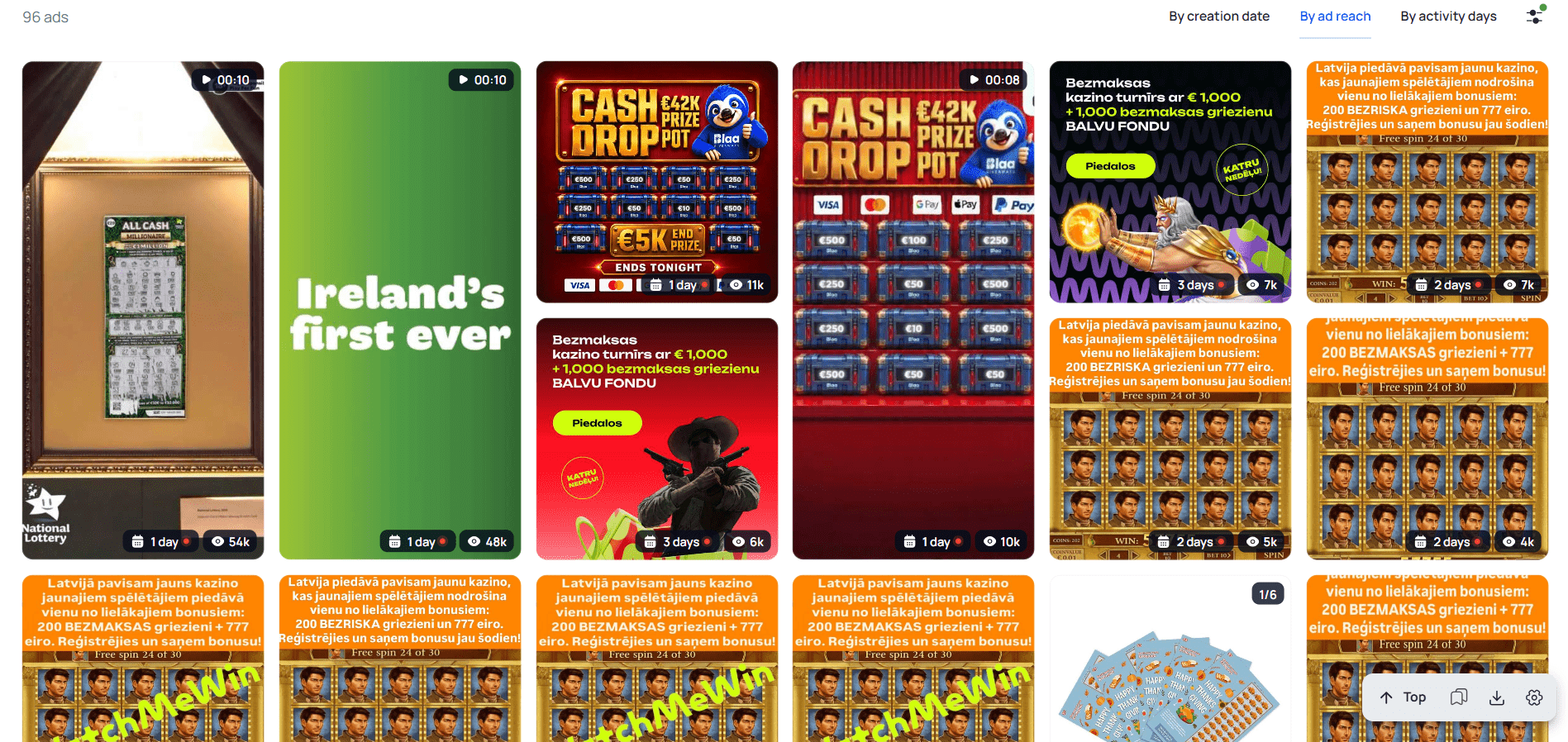 Sweepstakes creatives in Facebook Ads