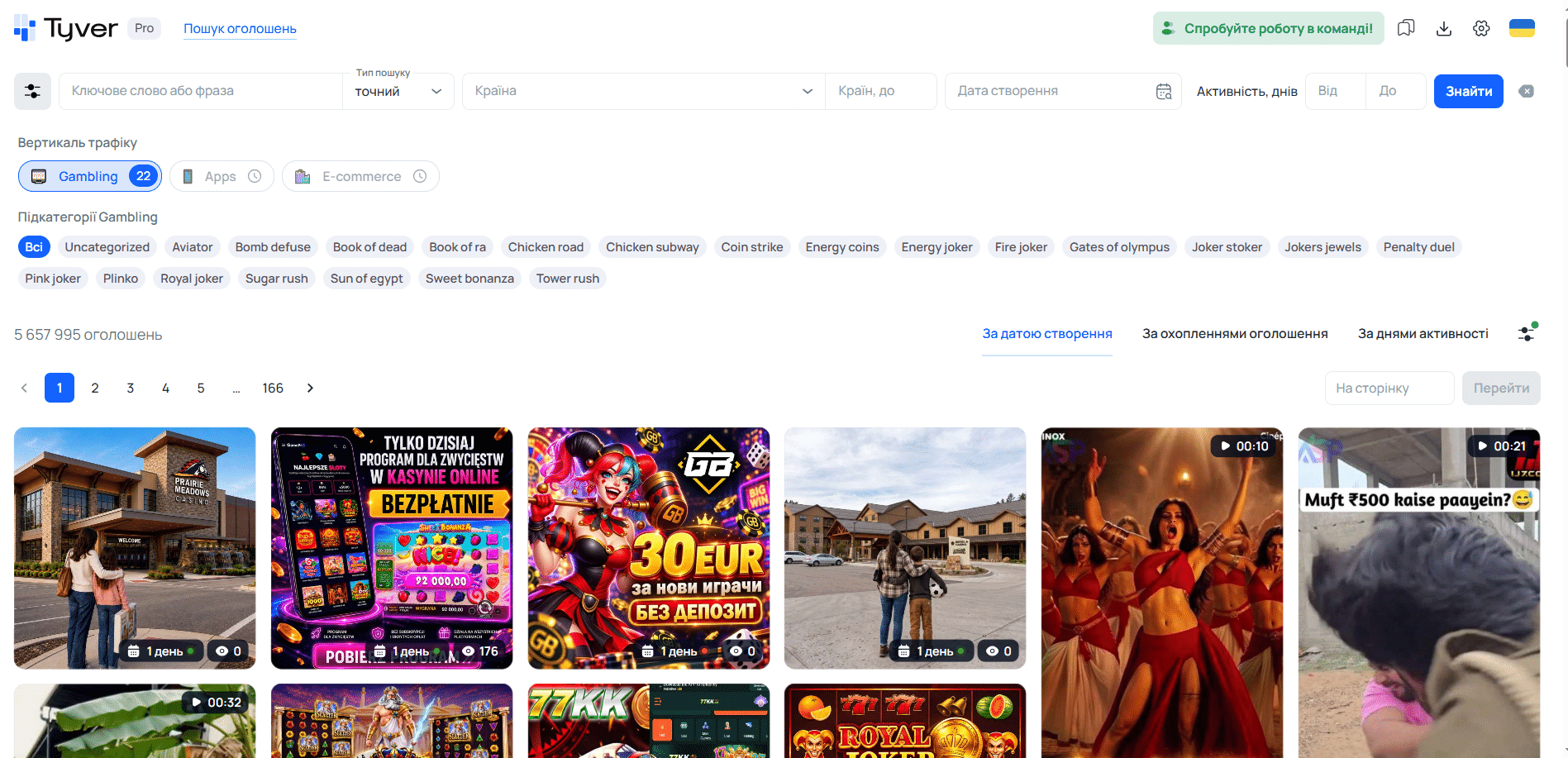Вертикаль трафіку Gambling