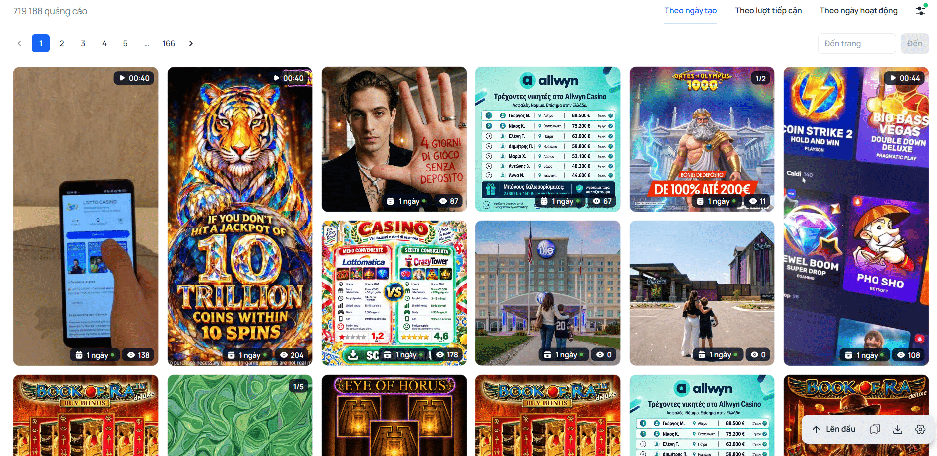 Kết quả tìm creative gambling
