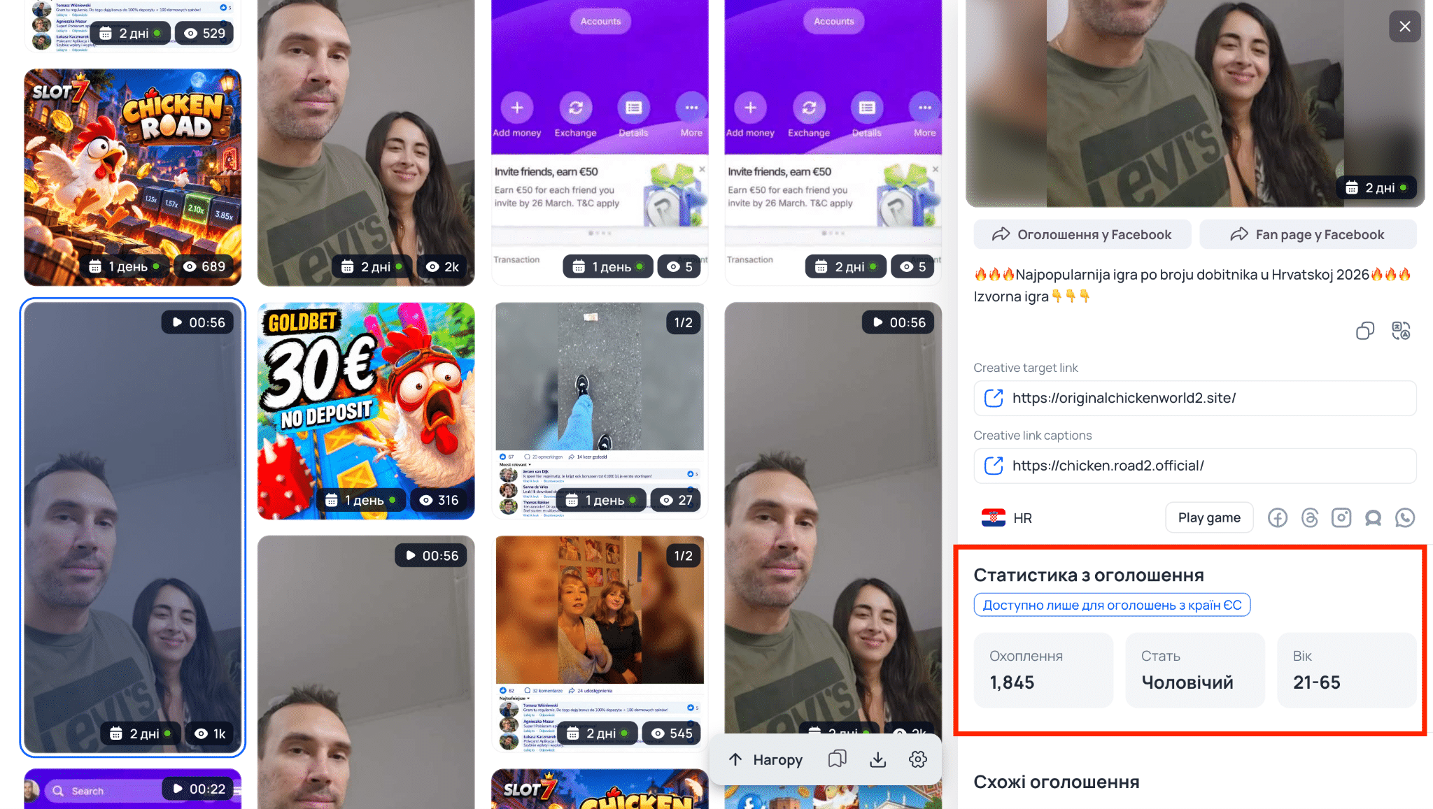 Аналітика креативів