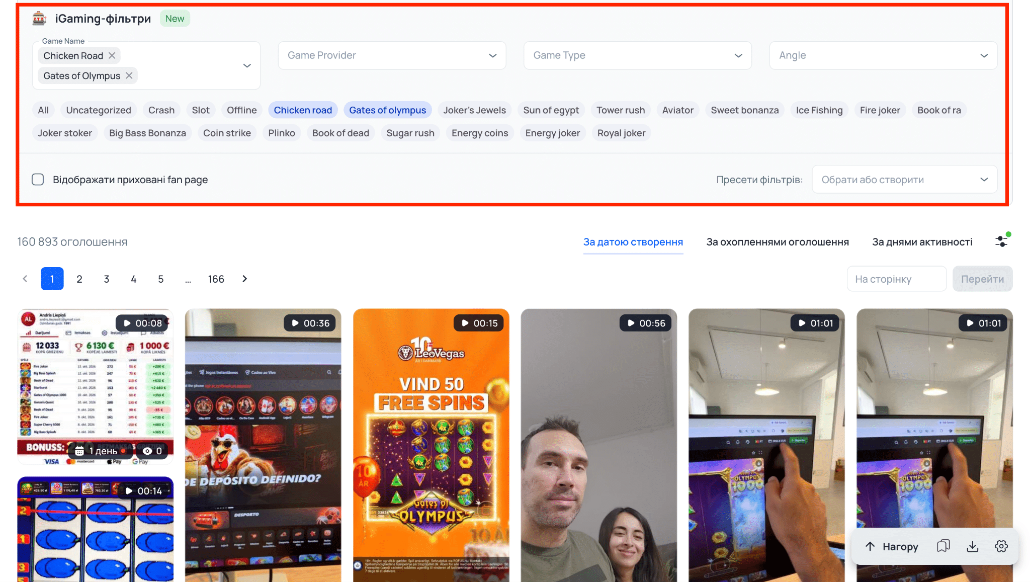 Список креативів
