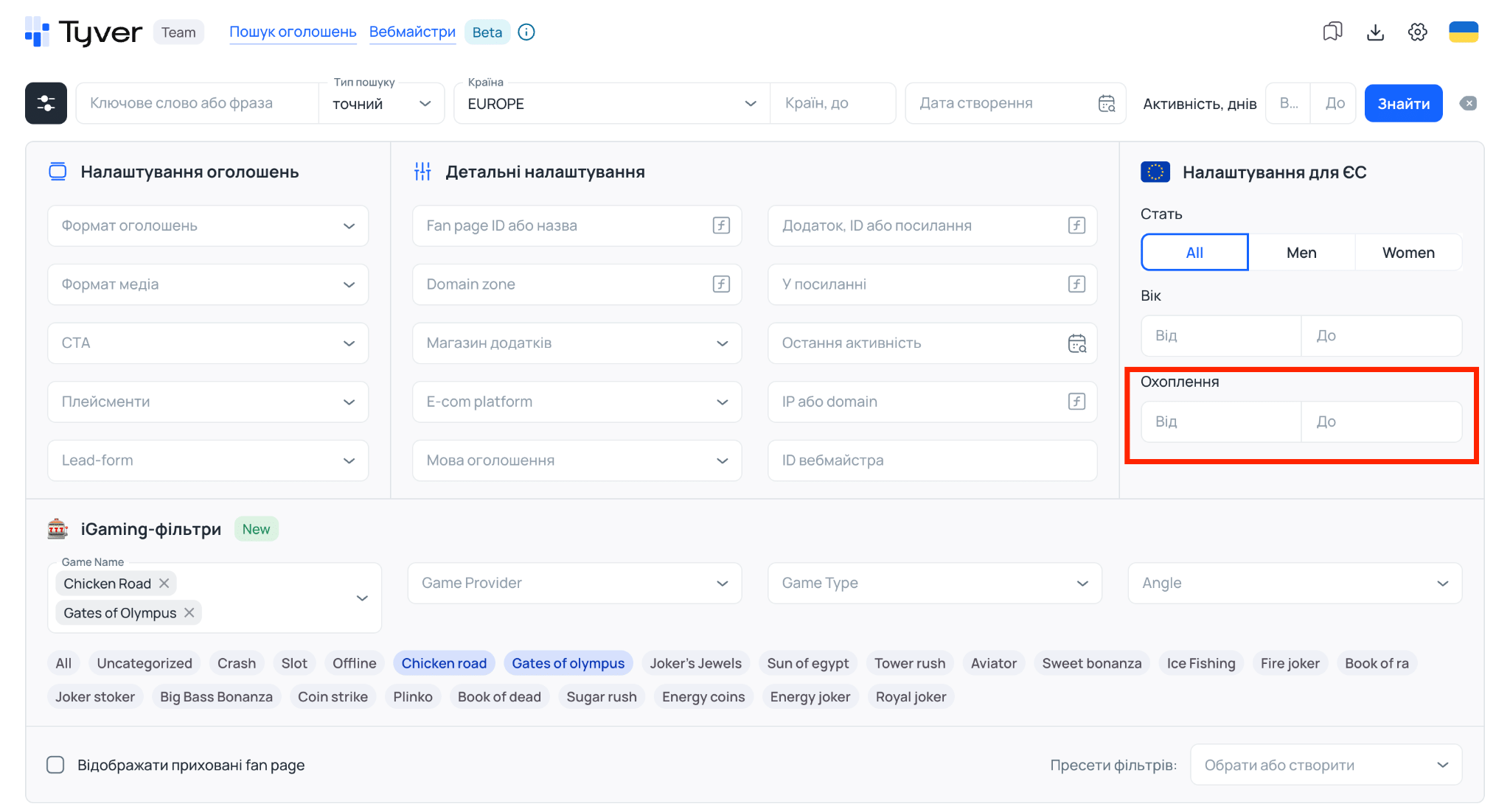 Охоплення оголошень