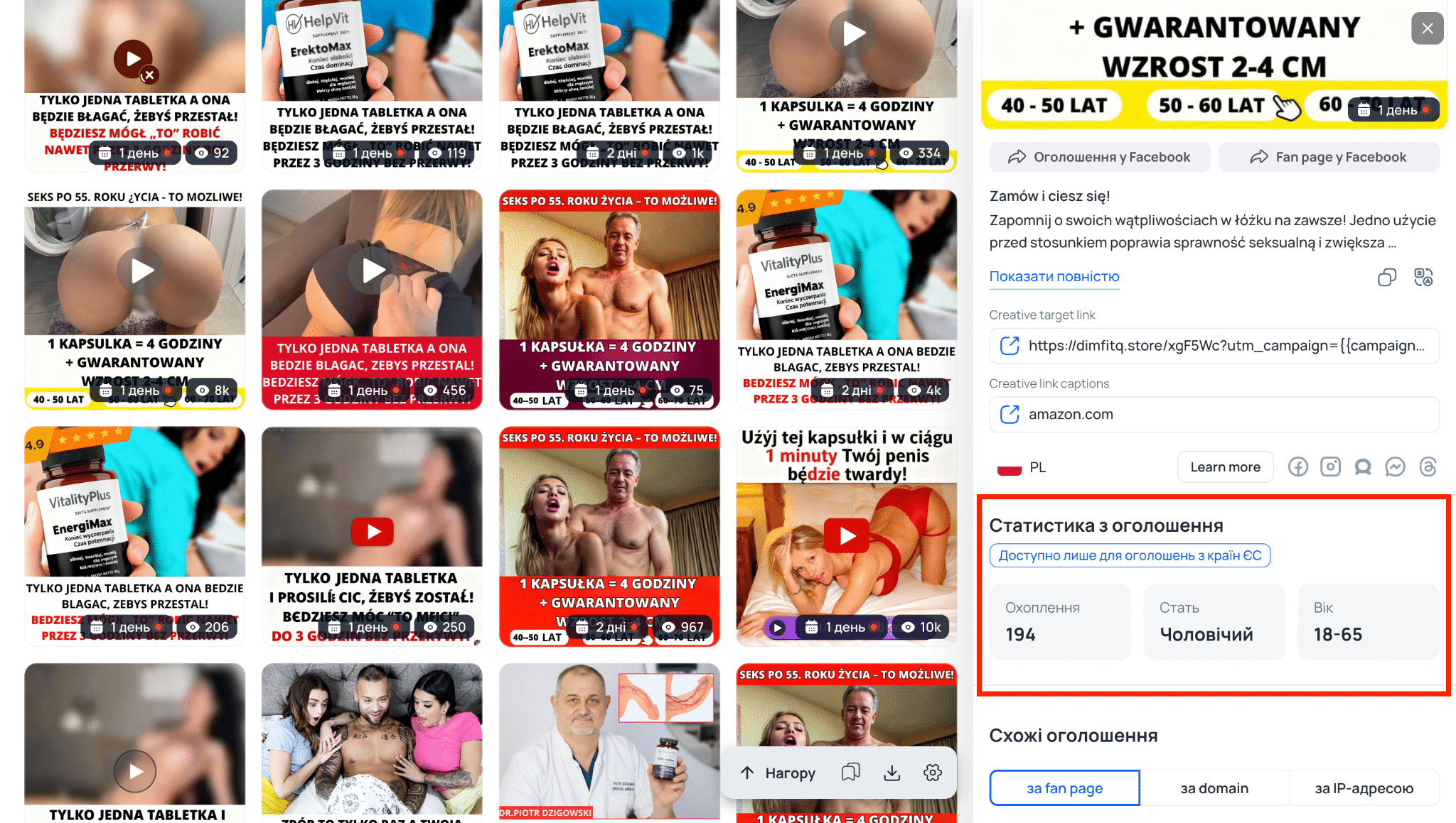 Статистика оголошення в Tyver