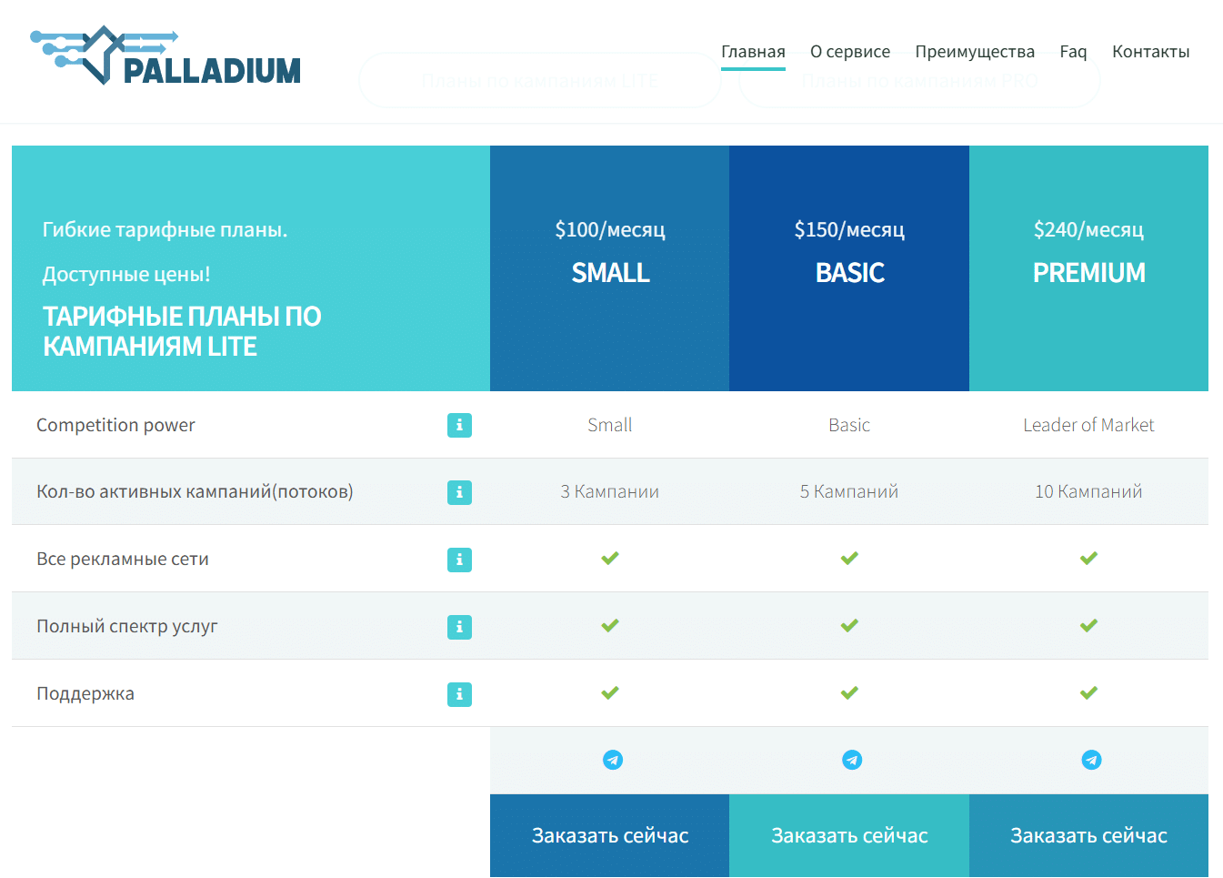 Клоакинг сервис Palladium Expert