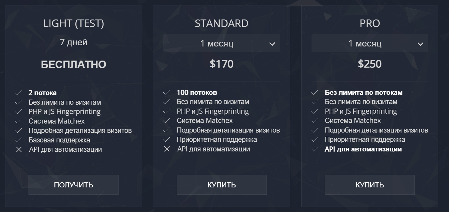 Клоакинг сервис hoax.tech
