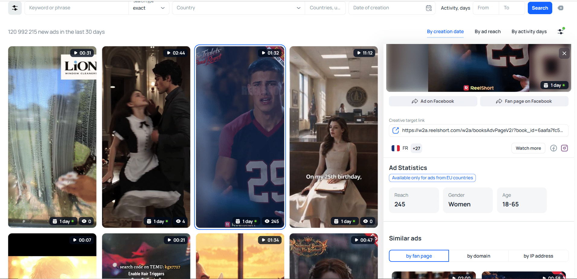 Facebook ad details
