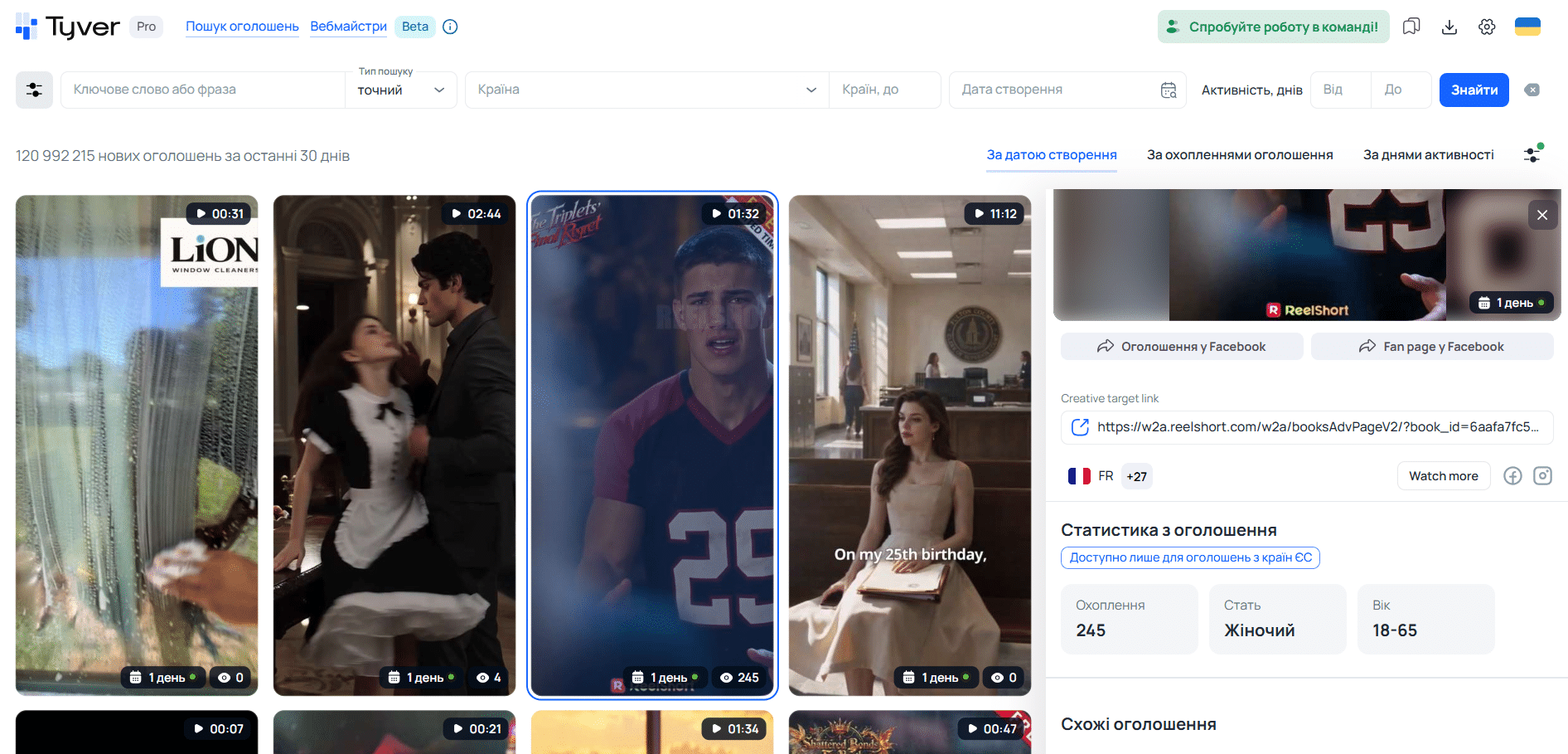Деталі оголошення Facebook